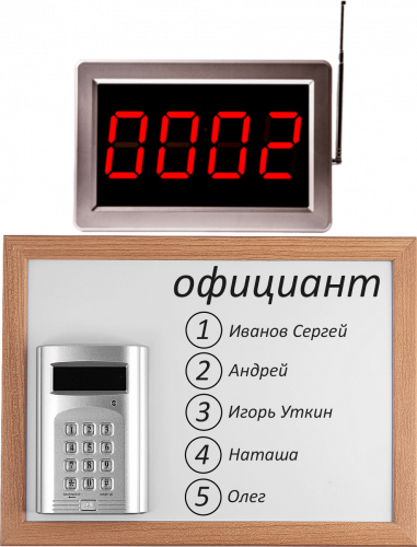 Комплект вызова Smart 2 для кухни в Хабаровске